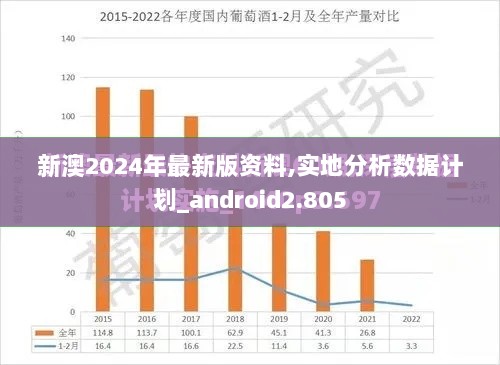 新澳2024年最新版资料,实地分析数据计划_android2.805