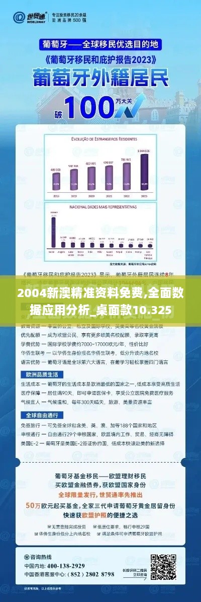 2004新澳精准资料免费,全面数据应用分析_桌面款10.325