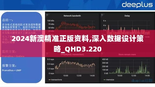 2024新澳精准正版资料,深入数据设计策略_QHD3.220