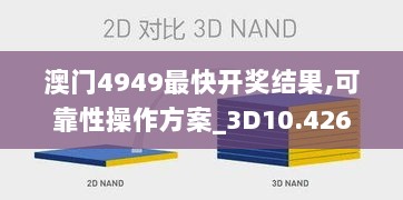 澳门4949最快开奖结果,可靠性操作方案_3D10.426