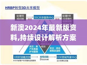 新澳2024年最新版资料,持续设计解析方案_3K12.929