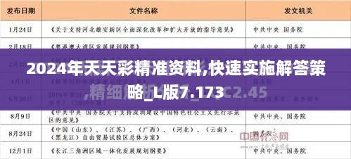 2024年天天彩精准资料,快速实施解答策略_L版7.173