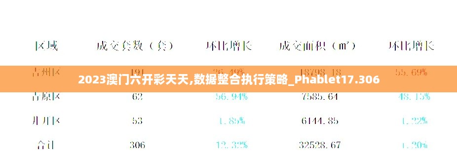 2023澳门六开彩天天,数据整合执行策略_Phablet17.306