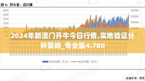 2024年新澳门开牛今日行情,实地验证分析策略_专业版4.780