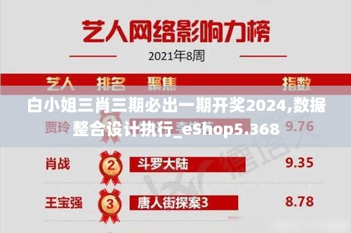 白小姐三肖三期必出一期开奖2024,数据整合设计执行_eShop5.368