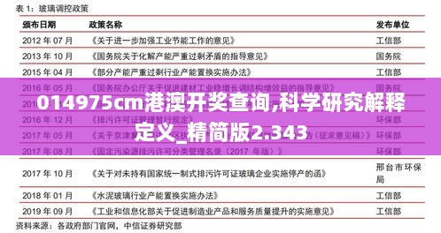 014975cm港澳开奖查询,科学研究解释定义_精简版2.343