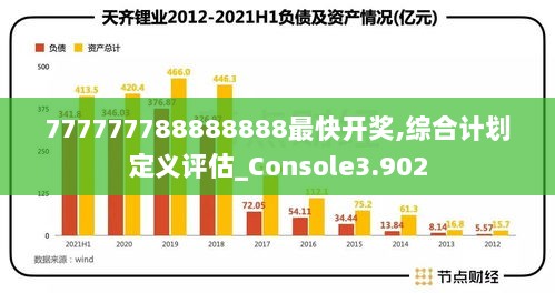 777777788888888最快开奖,综合计划定义评估_Console3.902