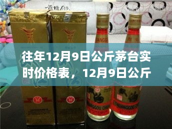 追溯酒界传奇，历年12月9日公斤茅台实时价格表一览