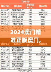 2024澳门精准正版澳门,实地计划验证数据_尊享版7.284