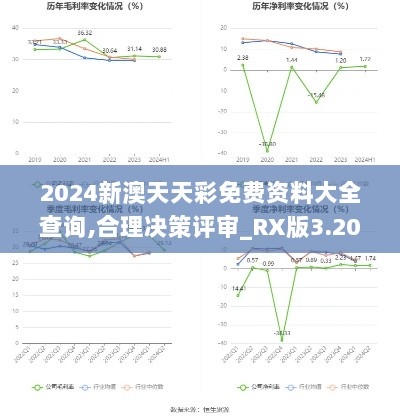 2024新澳天天彩免费资料大全查询,合理决策评审_RX版3.207