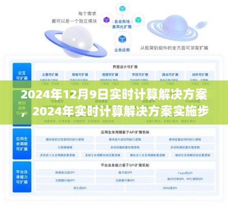 2024年实时计算解决方案指南，从入门到进阶的实施步骤