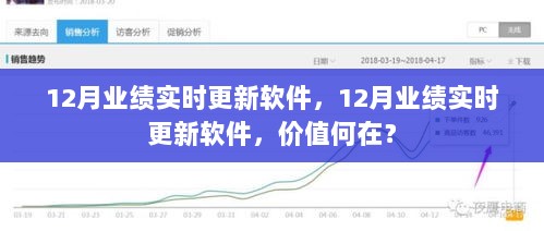 12月业绩实时更新软件，价值解析与实时业绩追踪