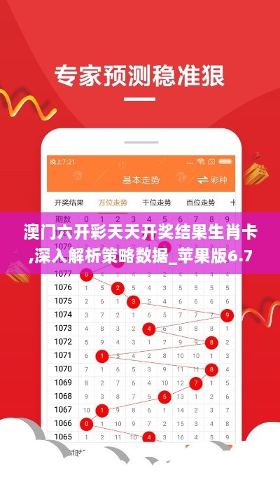 澳门六开彩天天开奖结果生肖卡,深入解析策略数据_苹果版6.712