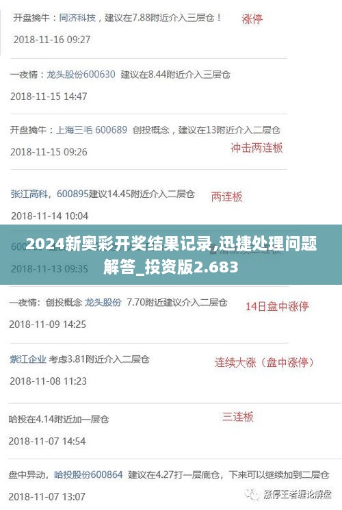 2024新奥彩开奖结果记录,迅捷处理问题解答_投资版2.683