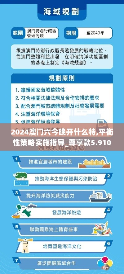 2024澳门六今晚开什么特,平衡性策略实施指导_尊享款5.910