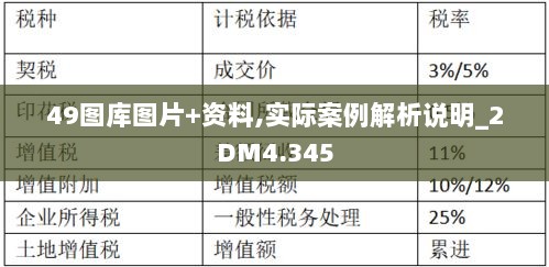 49图库图片+资料,实际案例解析说明_2DM4.345