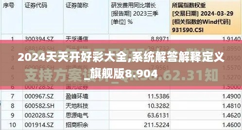 2024天天开好彩大全,系统解答解释定义_旗舰版8.904