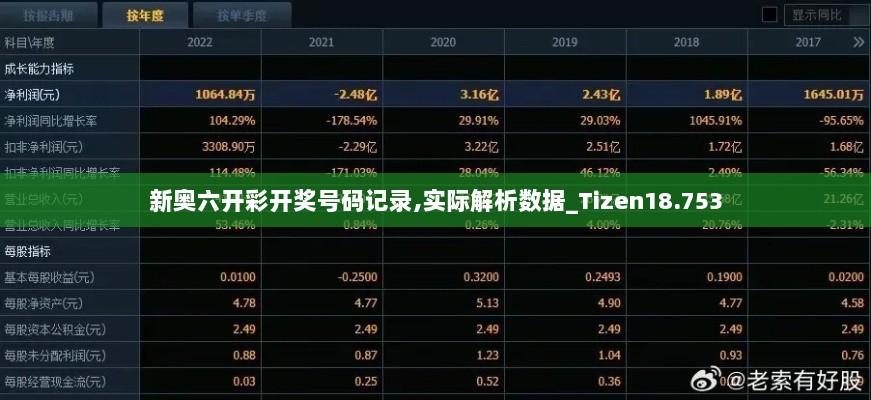 新奥六开彩开奖号码记录,实际解析数据_Tizen18.753