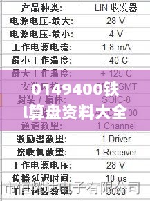 0149400铁l算盘资料大全2023年,深入解析数据策略_Prestige6.731