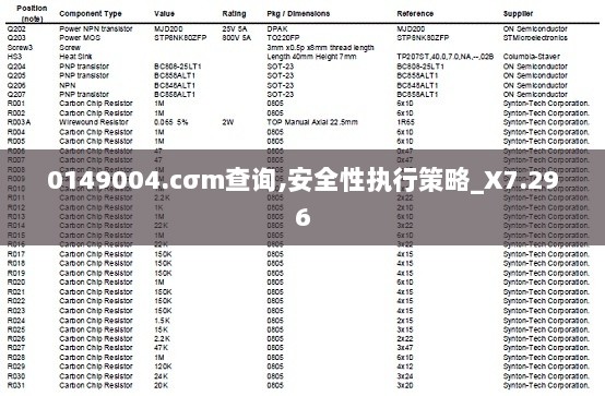 0149004.cσm查询,安全性执行策略_X7.296