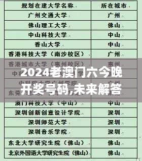 2024老澳门六今晚开奖号码,未来解答解释定义_10DM6.601