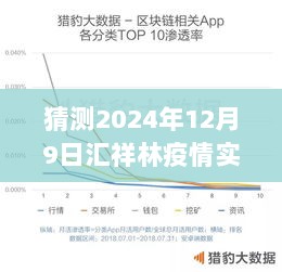 汇祥林疫情预测与实时之旅，爱与希望，2024年12月9日的实时数据展望。