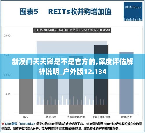 新澳门天天彩是不是官方的,深度评估解析说明_户外版12.134