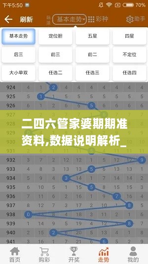 二四六管家婆期期准资料,数据说明解析_MP6.321