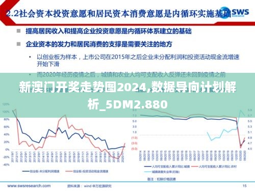 新澳门开奖走势图2024,数据导向计划解析_5DM2.880