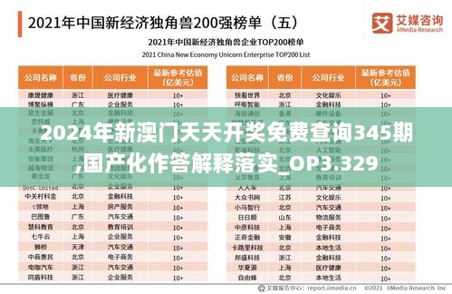 2024年新澳门天天开奖免费查询345期,国产化作答解释落实_OP3.329