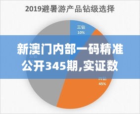 新澳门内部一码精准公开345期,实证数据解析说明_苹果2.279