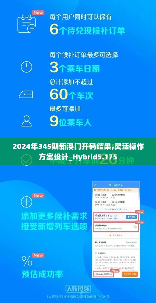 2024年345期新澳门开码结果,灵活操作方案设计_Hybrid5.175