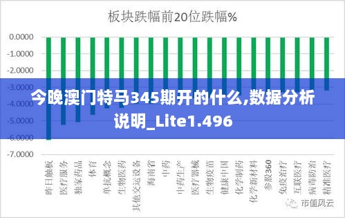 今晚澳门特马345期开的什么,数据分析说明_Lite1.496