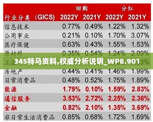 345特马资料,权威分析说明_WP8.901