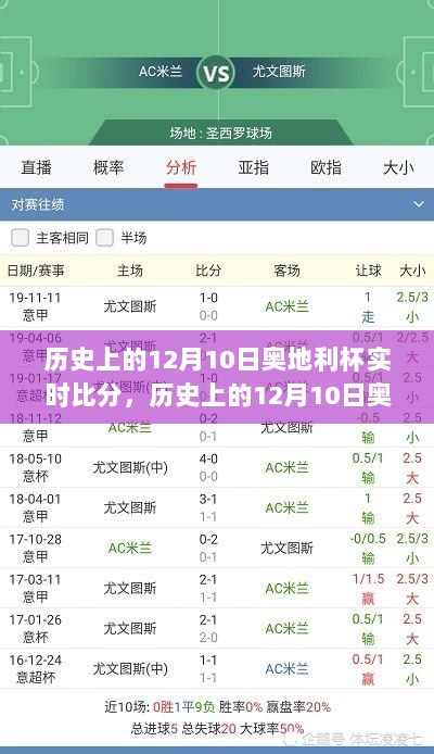 回顾与解析，历史上的12月10日奥地利杯赛事盛况与实时比分动态分析