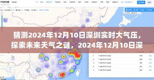 探索未来天气之谜，预测深圳2024年12月10日实时大气压之旅