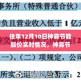 神雾节能股价背后的故事，学习变化，自信成就梦想，历年12月10日股价实时情况回顾与展望。