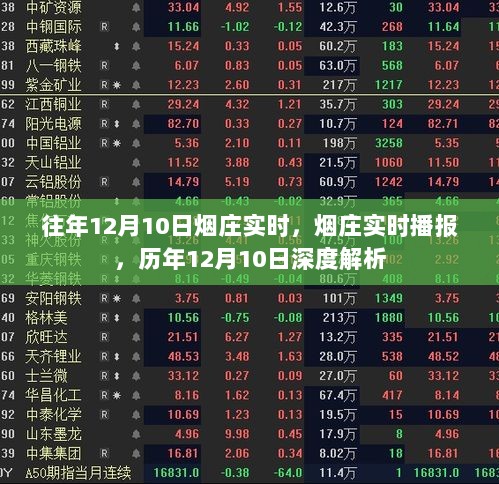 历年烟庄深度解析与实时播报，聚焦12月10日数据解读