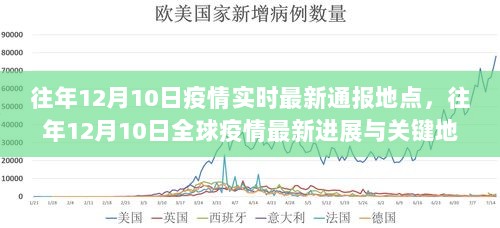 2024年12月10日 第3页