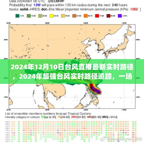 超强台风实时追踪，风云变幻的直播报道