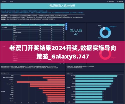 老澳门开奖结果2024开奖,数据实施导向策略_Galaxy8.747