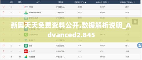 新奥天天免费资料公开,数据解析说明_Advanced2.845