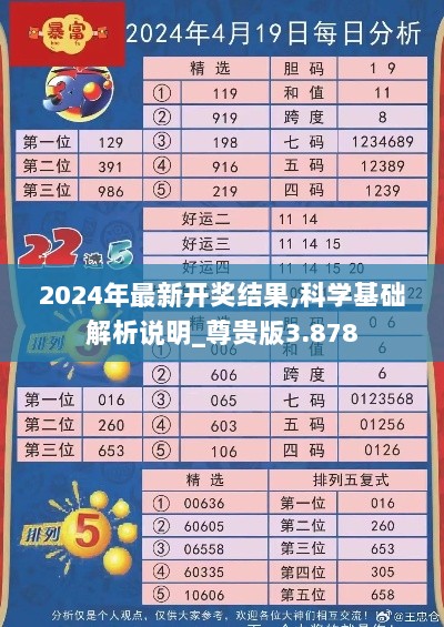 2024年最新开奖结果,科学基础解析说明_尊贵版3.878