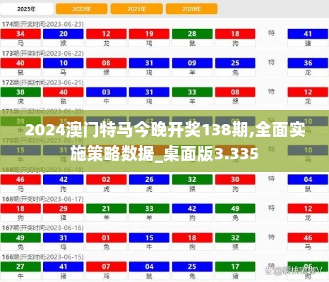 2024澳门特马今晚开奖138期,全面实施策略数据_桌面版3.335