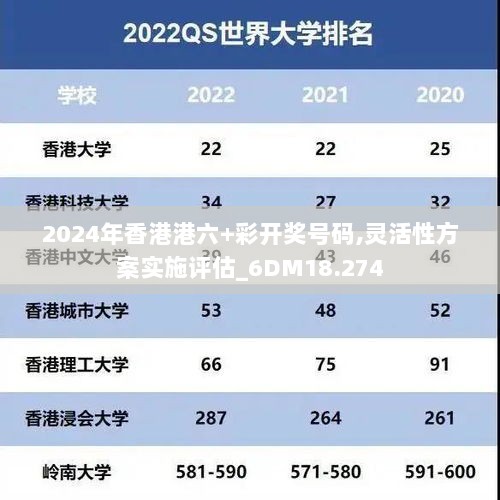 2024年香港港六+彩开奖号码,灵活性方案实施评估_6DM18.274