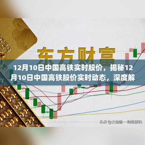 揭秘，中国高铁股价实时动态与市场走势深度解读（12月10日）