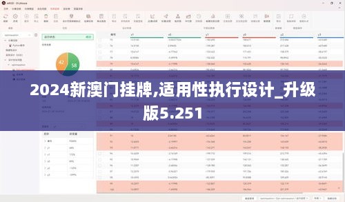 2024新澳门挂牌,适用性执行设计_升级版5.251