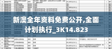 新澳全年资料免费公开,全面计划执行_3K14.823