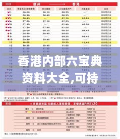 香港内部六宝典资料大全,可持续发展实施探索_yShop4.237