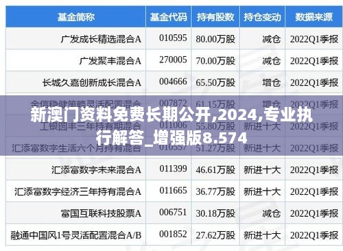 新澳门资料免费长期公开,2024,专业执行解答_增强版8.574